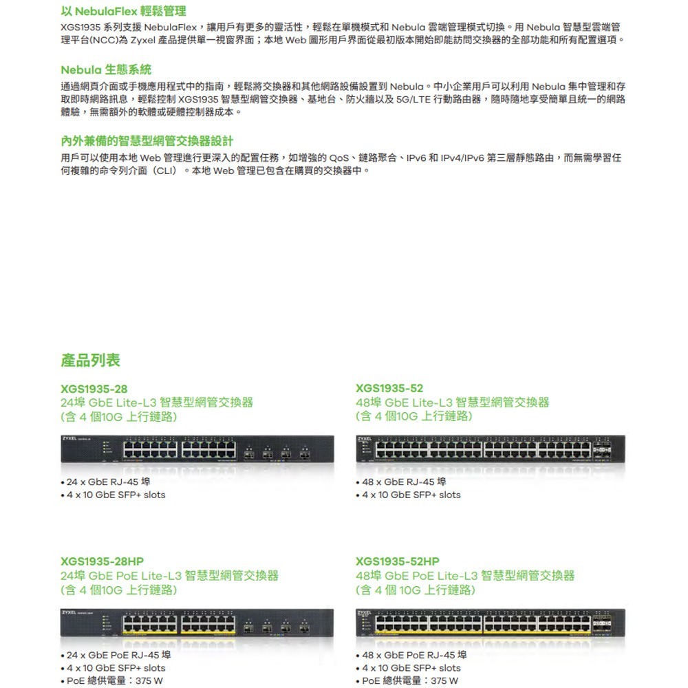 昌運監視器 ZYXEL 合勤 XGS1935-28HP 24埠 GbE PoE Lite-L3 智慧型網管交換器-細節圖3