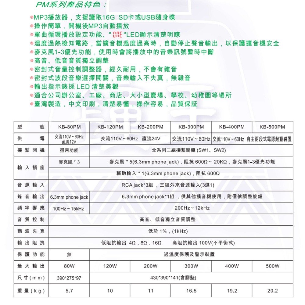 昌運監視器 KB-300PM 300W USB/SD卡 MP3播放器 功能型廣播擴音機-細節圖2