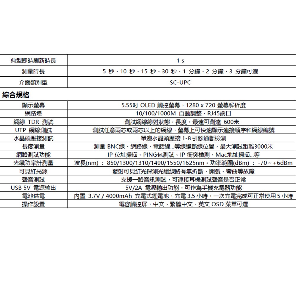 昌運監視器 HBS-MOT5500C 5.55吋 新版三合一尋線器 OTDR測試儀 工程寶-細節圖3