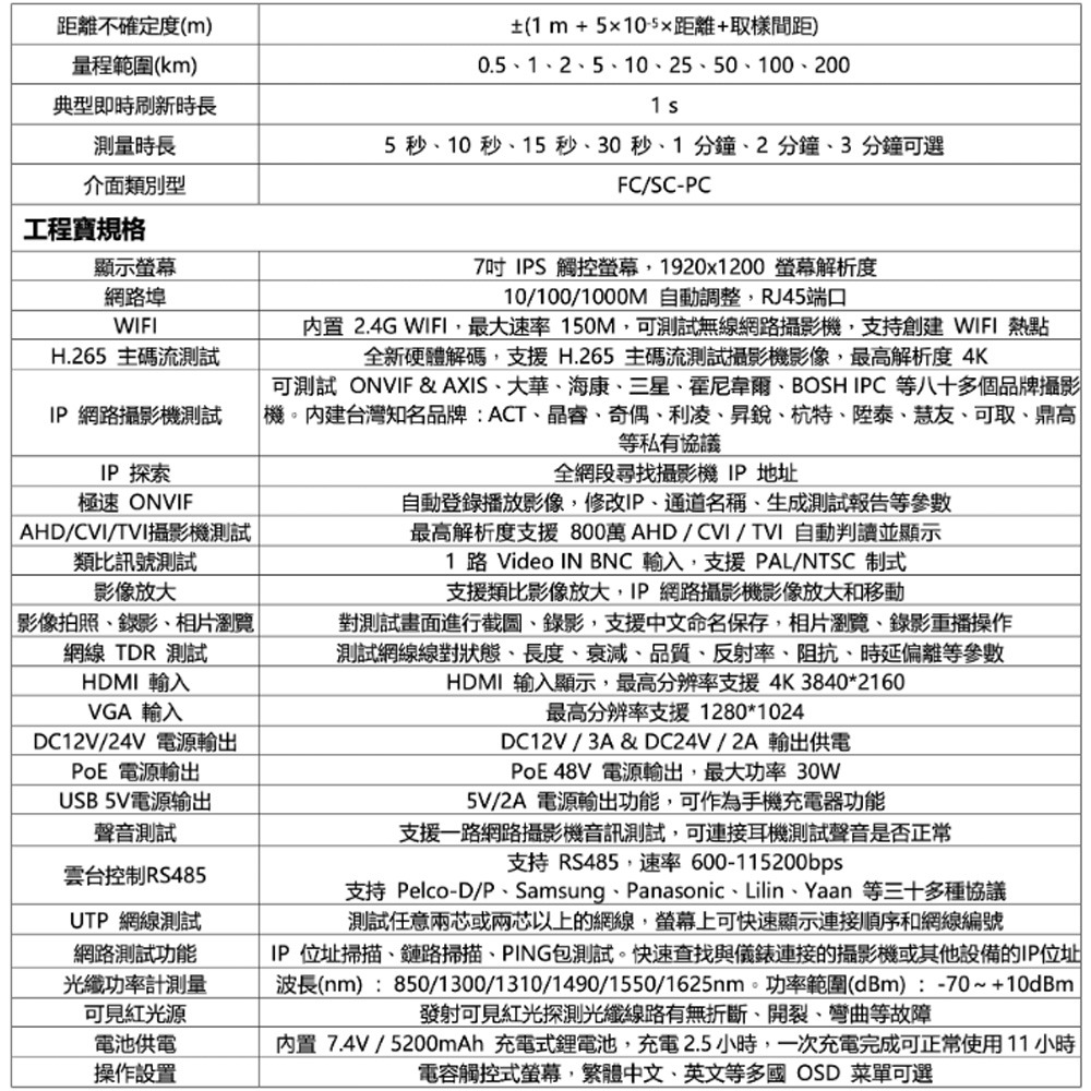 昌運監視器 HBS-MOT7300 7吋 OTDR 光時域反射儀 網路綜合型測試工程寶-細節圖3