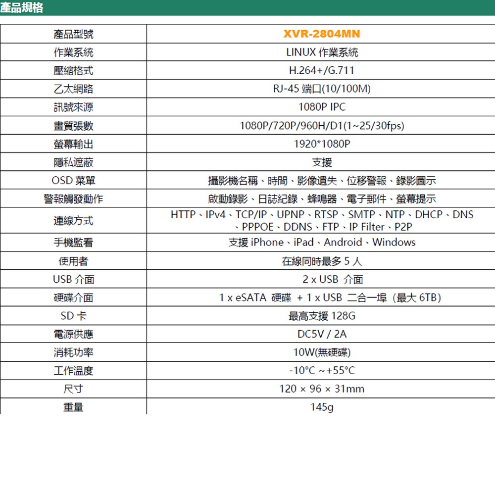 昌運監視器 XVR-2804MN 200萬 支援多頻道同步觀看 IPC轉HDMI 訊號轉換盒-細節圖2
