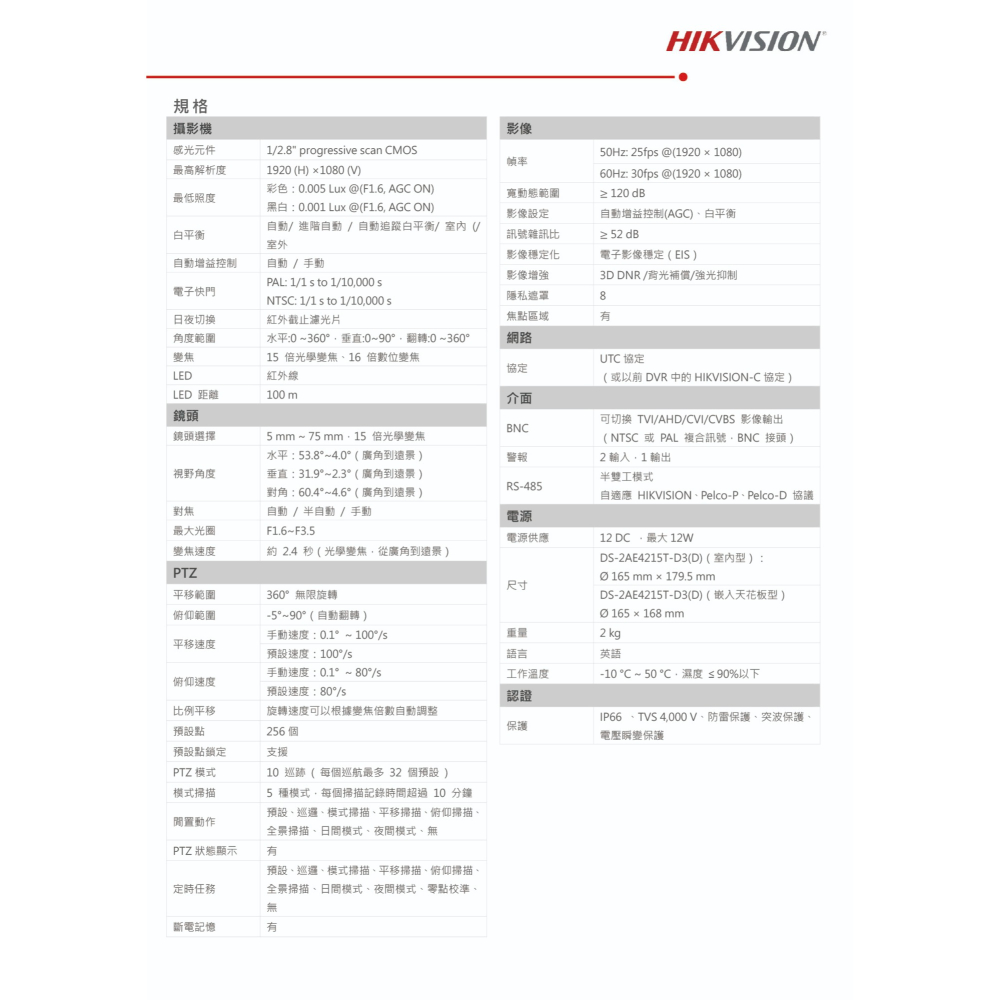 昌運監視器 海康 DS-2AE4215T-D3 200萬 TVI快速球 15倍光學變焦球型攝影機 IP66-細節圖3