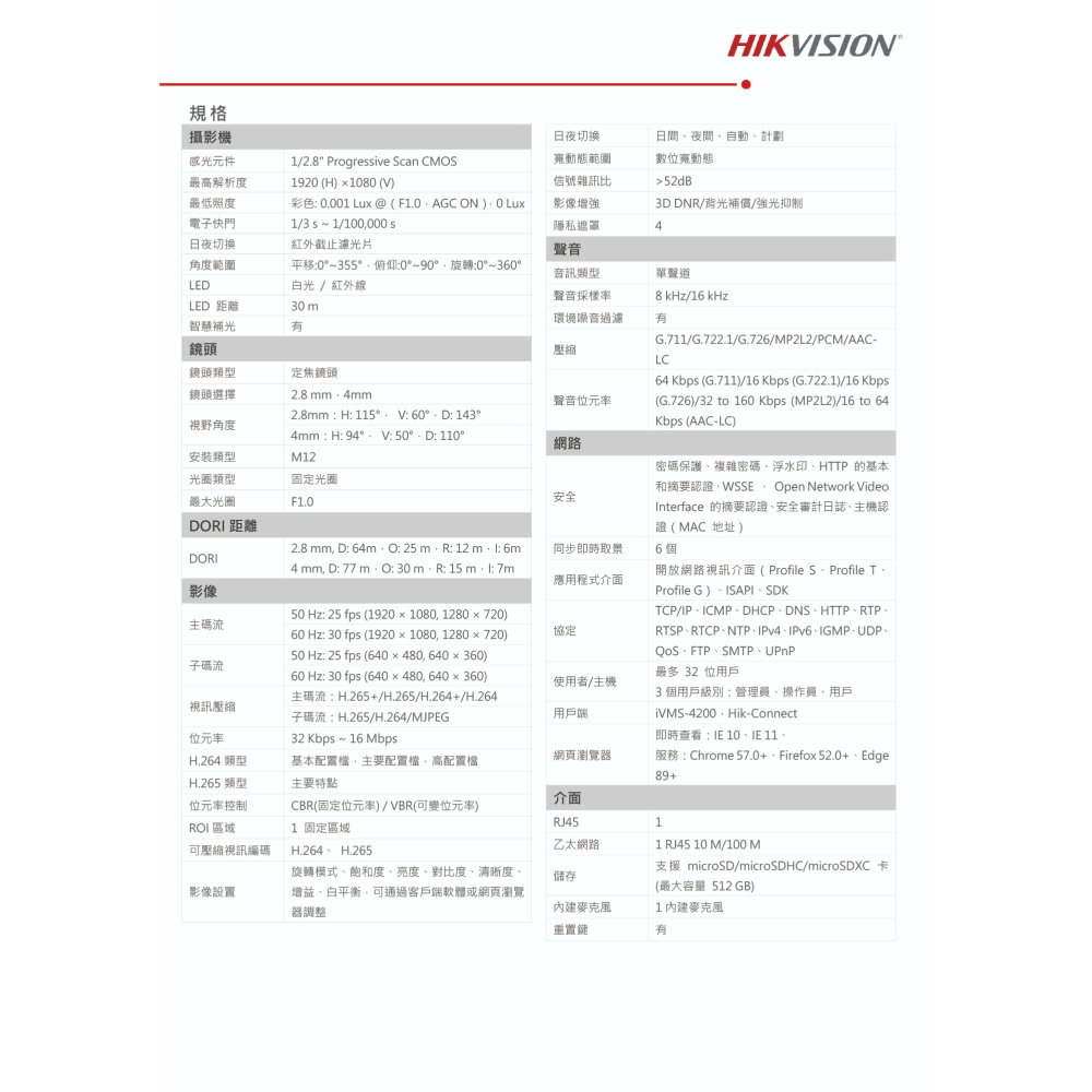 昌運監視器 海康 DS-2CD1027G2H-LIUF 200萬 全彩智慧雙光聲音槍型網路攝影機 人車偵測 智慧雙光-細節圖3