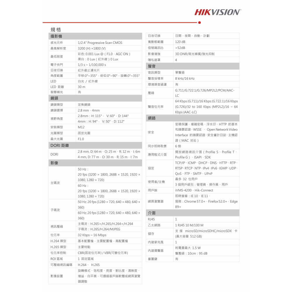 昌運監視器 海康 DS-2CD1067G2H-LIUF 600萬 全彩智慧雙光聲音槍型網路攝影機 人車偵測 智慧雙光-細節圖3