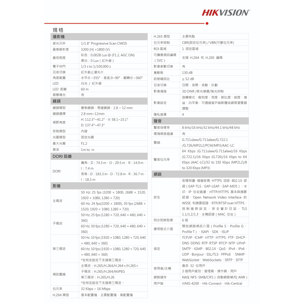 昌運監視器 海康 DS-2CD2667G2HT-LIZS 600萬 全彩變焦智慧雙光槍型網路攝影機 人車偵測 智慧雙光-細節圖3