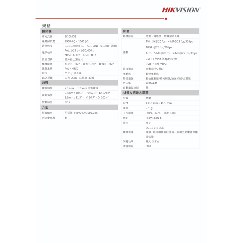 昌運監視器 海康 DS-2CE16K0T-LFS 3K 智慧雙光聲音槍型攝影機 紅外線30M 智慧雙光 IP67-細節圖3