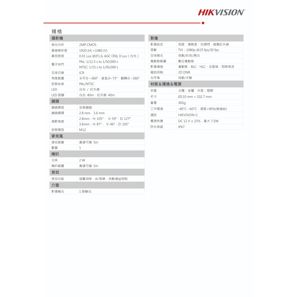 昌運監視器 海康 DS-2CE78D0T-LTS 200萬 雙向對講半球型攝影機 紅外線40M 智慧雙光 雙向對講-細節圖3