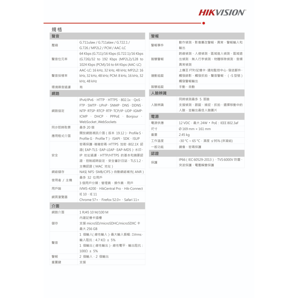 昌運監視器 海康 DS-2DE4A225IWG-E 200萬 25倍光學變焦紅外線網路快速球 紅外線50M IP66-細節圖4