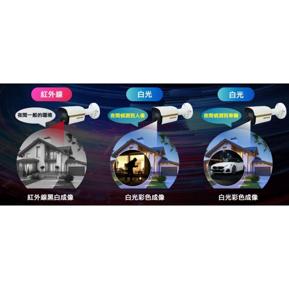 昌運監視器 海康智慧雙光旗艦套裝監視器 全彩/嚇阻/錄影/錄音 1台攝影機＋1台主機 內建SSD硬碟-細節圖4