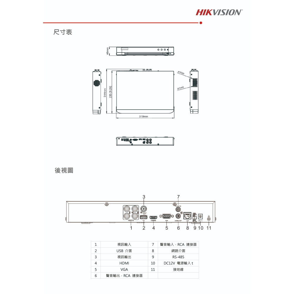 昌運監視器 海康 iDS-7204HQHI-M1/XT 4路1080P DVR 硬碟錄影機 人臉辨識 人車分析-細節圖5