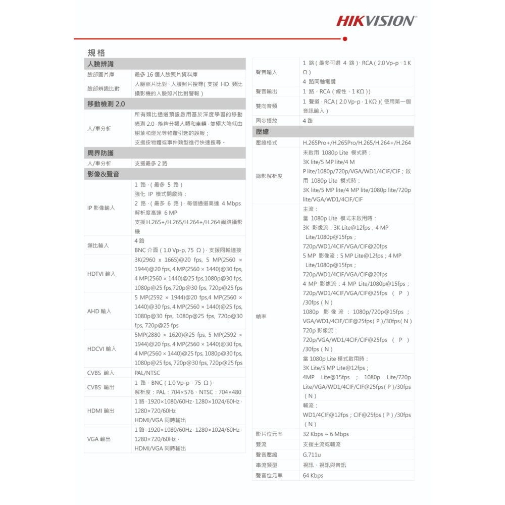 昌運監視器 海康專業監視器PT海螺型套裝 安心方案 手機雙向對講 3台攝影機＋1台主機＋1顆2TB硬碟-細節圖5