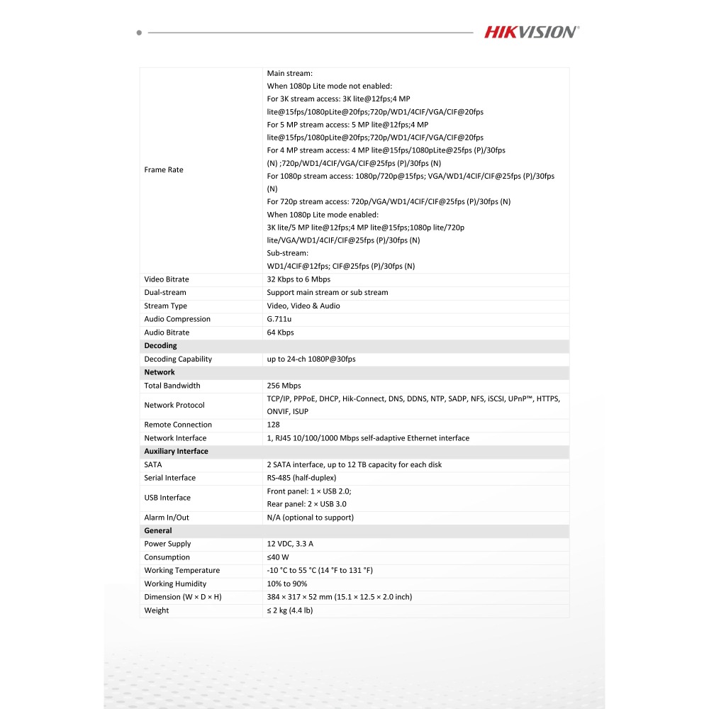 昌運監視器 海康 iDS-7216HQHI-M2/XT 16路1080p DVR硬碟錄影機 人臉辨識 人車分析-細節圖4
