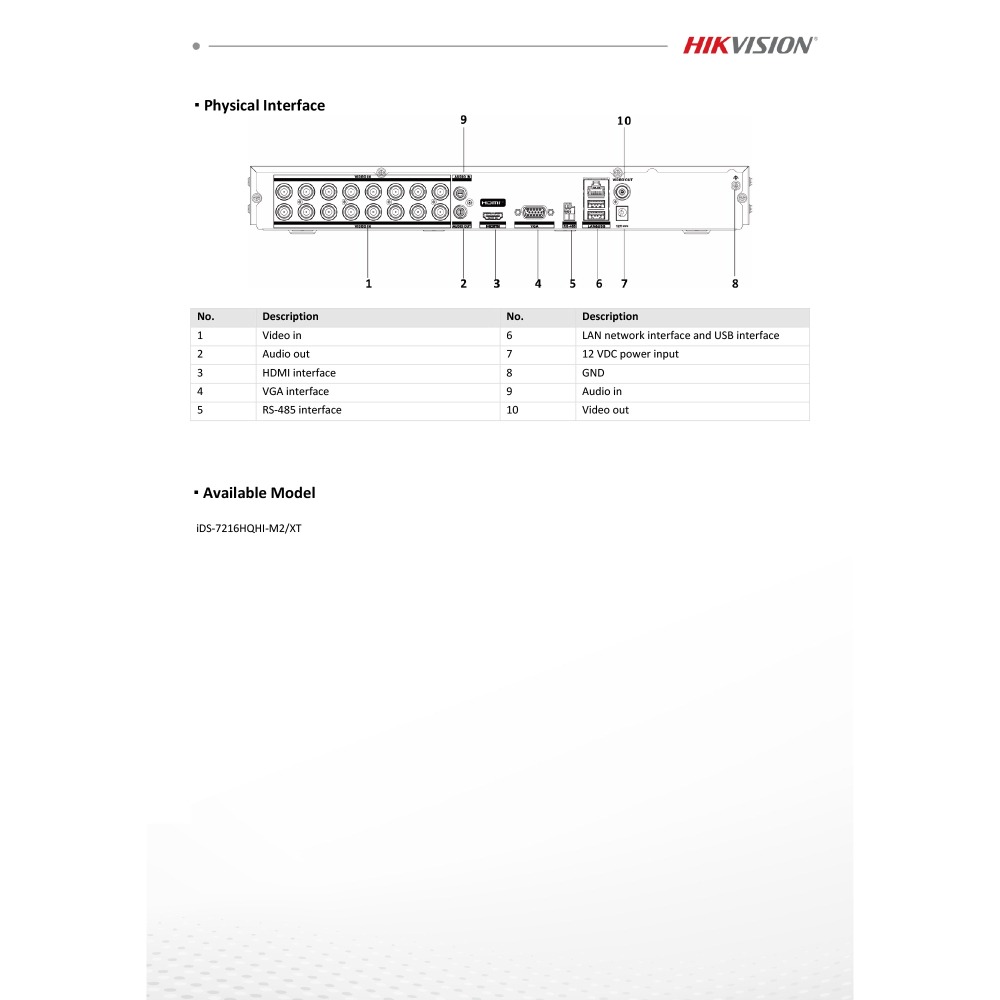 昌運監視器 海康 iDS-7216HQHI-M2/XT 16路1080p DVR硬碟錄影機 人臉辨識 人車分析-細節圖5