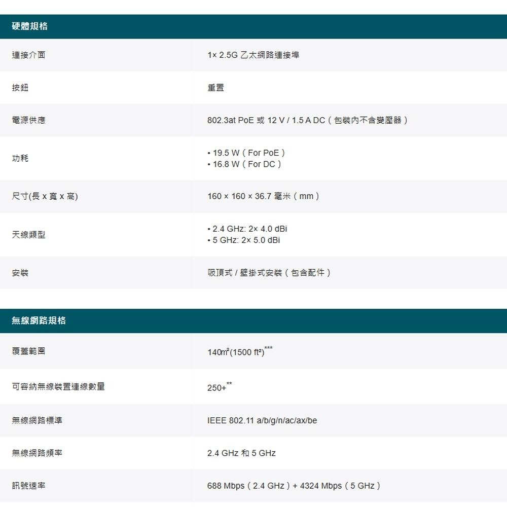 TP-LINK Omada EAP723 BE5000 吸頂式 Wi-Fi 7 無線基地台 昌運監視器-細節圖3