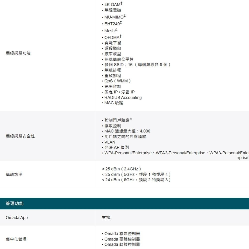 TP-LINK Omada EAP723 BE5000 吸頂式 Wi-Fi 7 無線基地台 昌運監視器-細節圖4