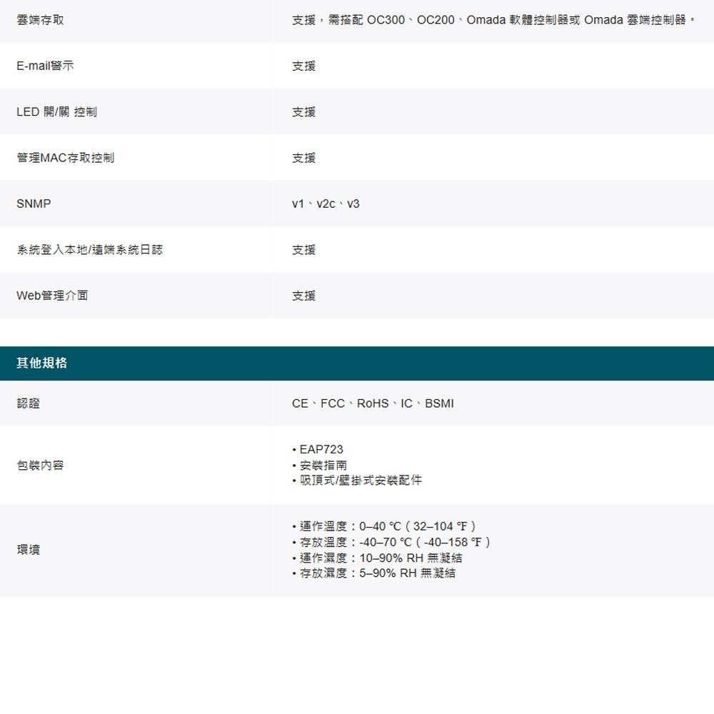 TP-LINK Omada EAP723 BE5000 吸頂式 Wi-Fi 7 無線基地台 昌運監視器-細節圖5
