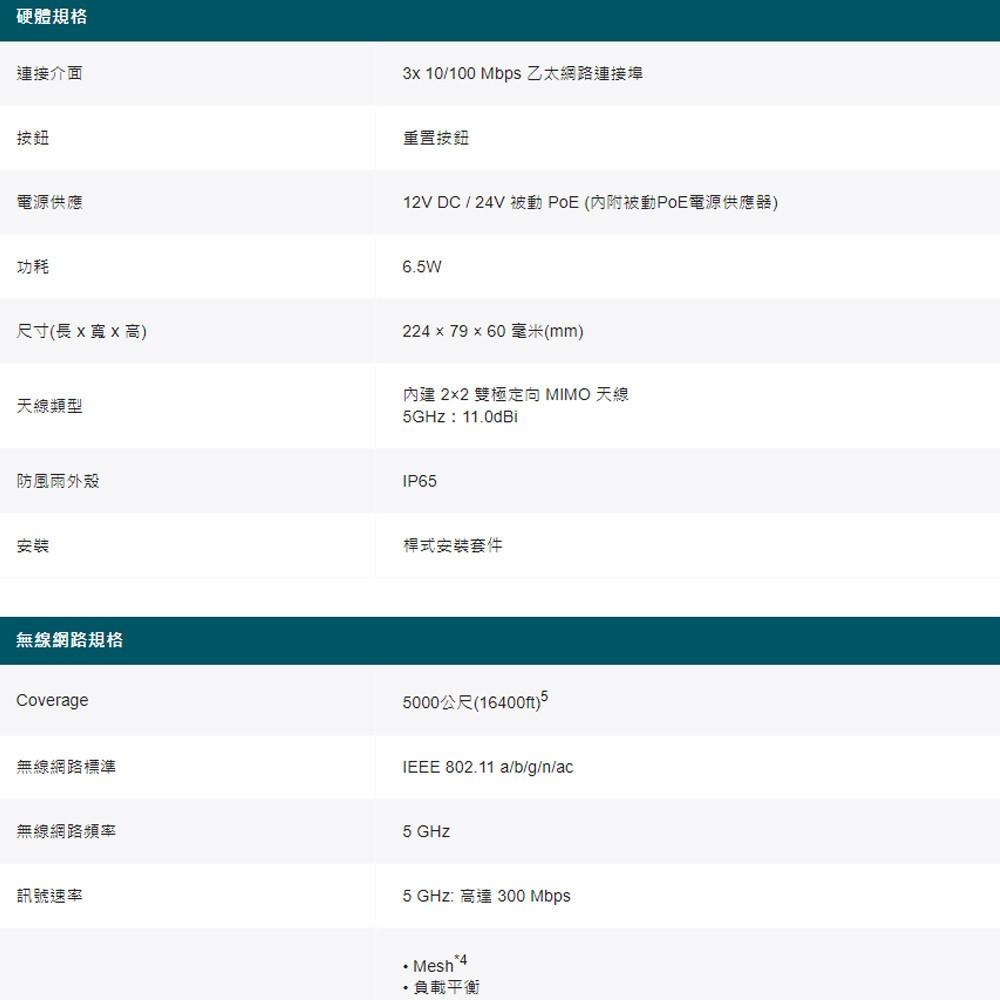 TP-LINK 昌運監視器 Omada EAP115-Bridge KIT 無線橋接遠距離室內室外型基地台-細節圖3