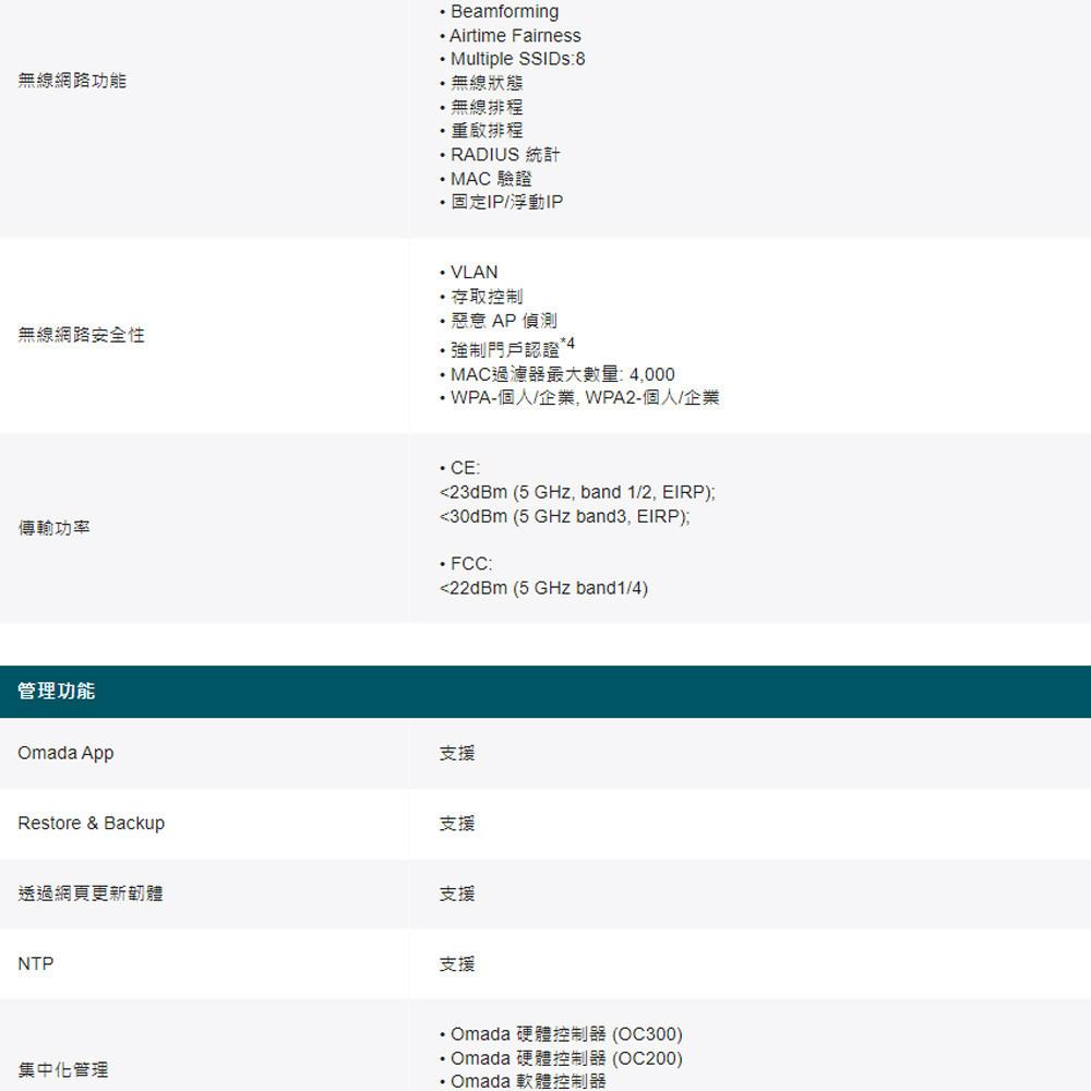 TP-LINK 昌運監視器 Omada EAP115-Bridge KIT 無線橋接遠距離室內室外型基地台-細節圖4