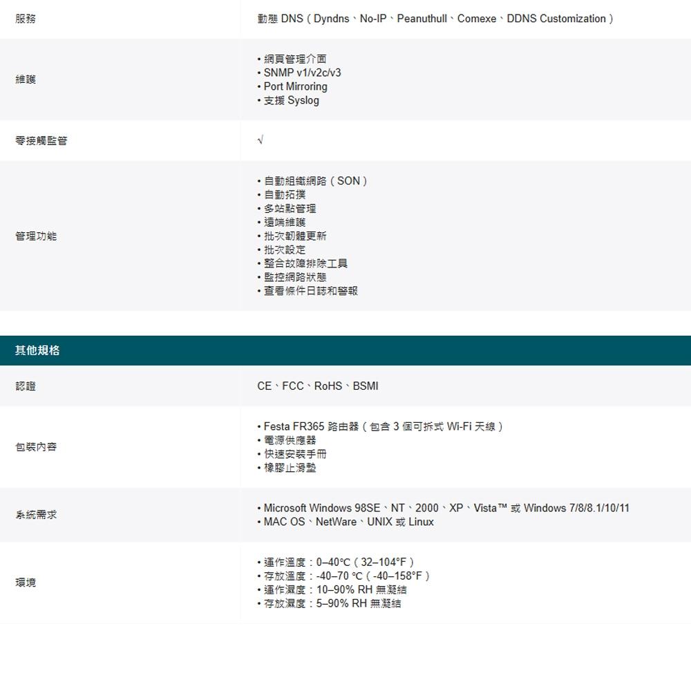 TP-LINK 昌運監視器 Festa FR365 AX3000 Gigabit VPN WiFi 路由器-細節圖7