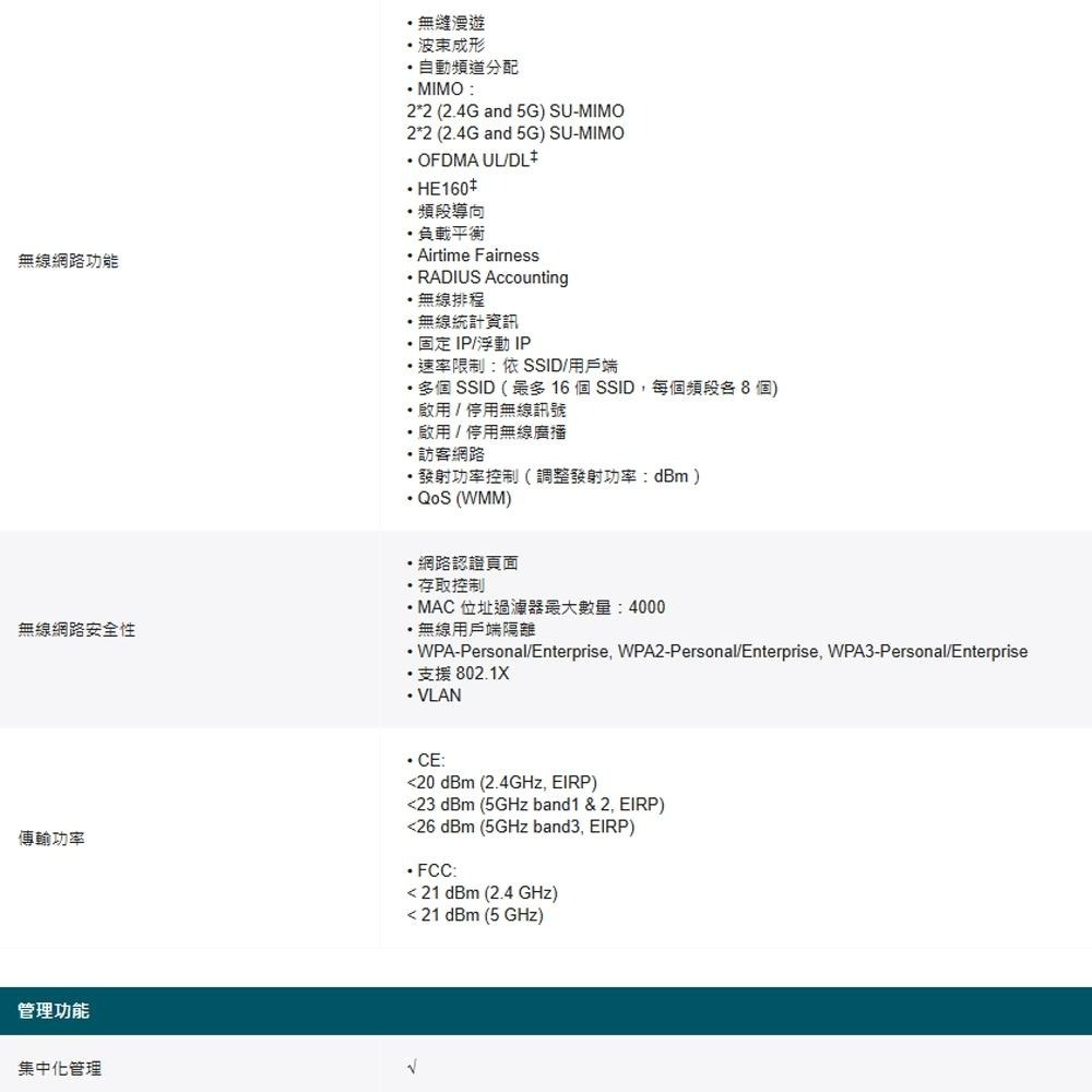 TP-LINK 昌運監視器 Festa F65-Wall AX3000 嵌牆式 Wi-Fi 6 基地台-細節圖4