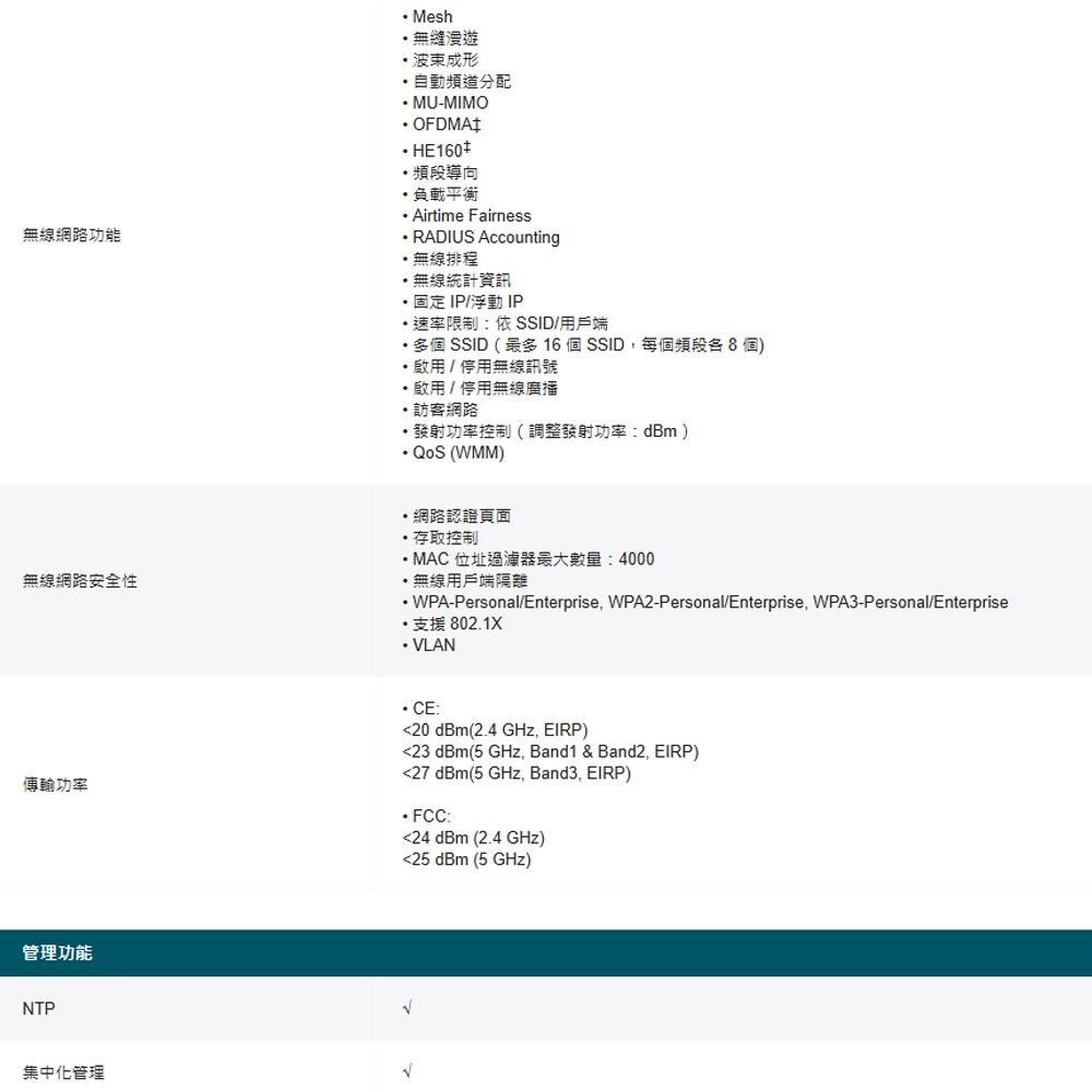 TP-LINK 昌運監視器 Festa F65 AX3000 吸頂式 Wi-Fi 6 基地台-細節圖4