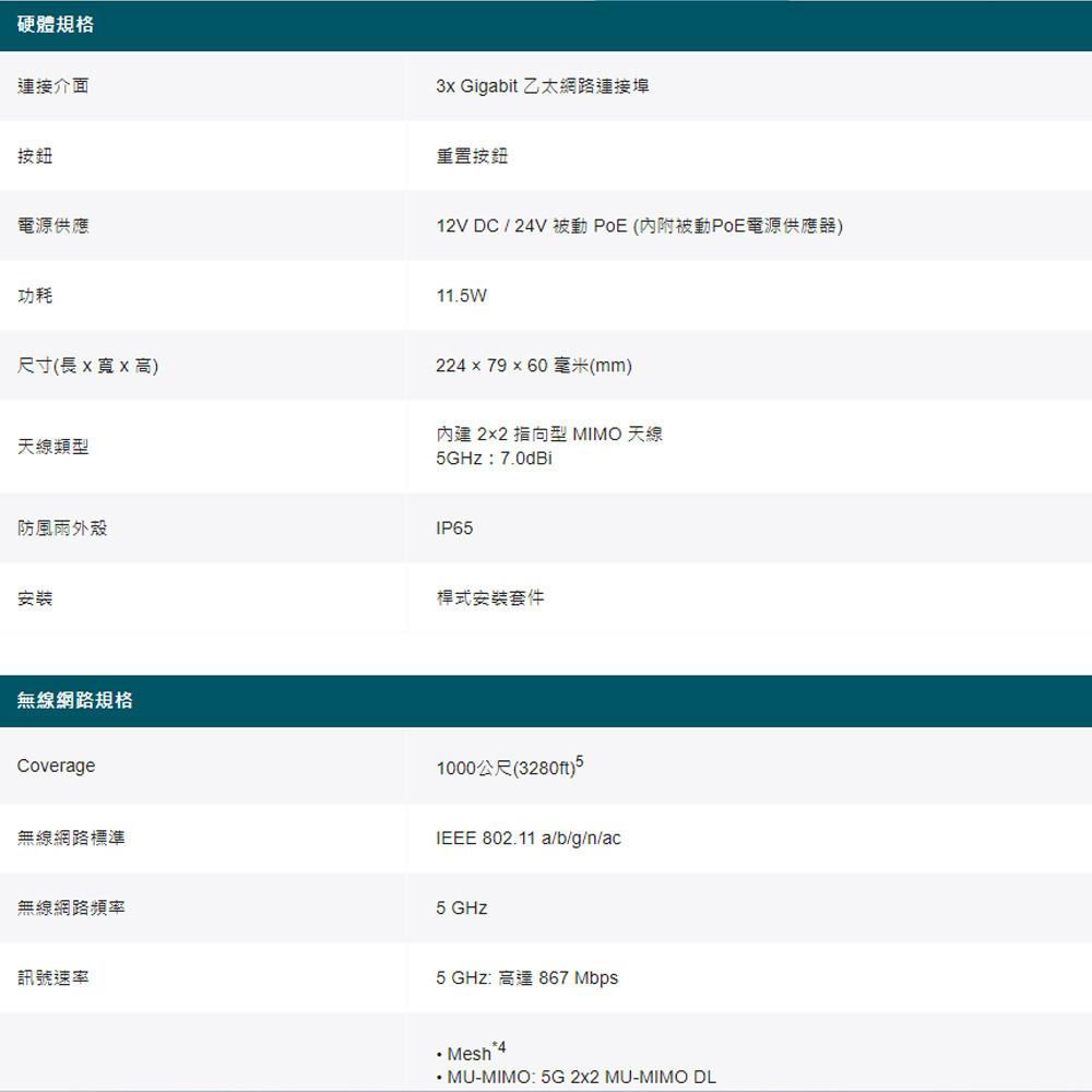 TP-LINK 昌運監視器 Omada EAP211-Bridge KIT 無線橋接遠距離室內室外型基地台-細節圖3