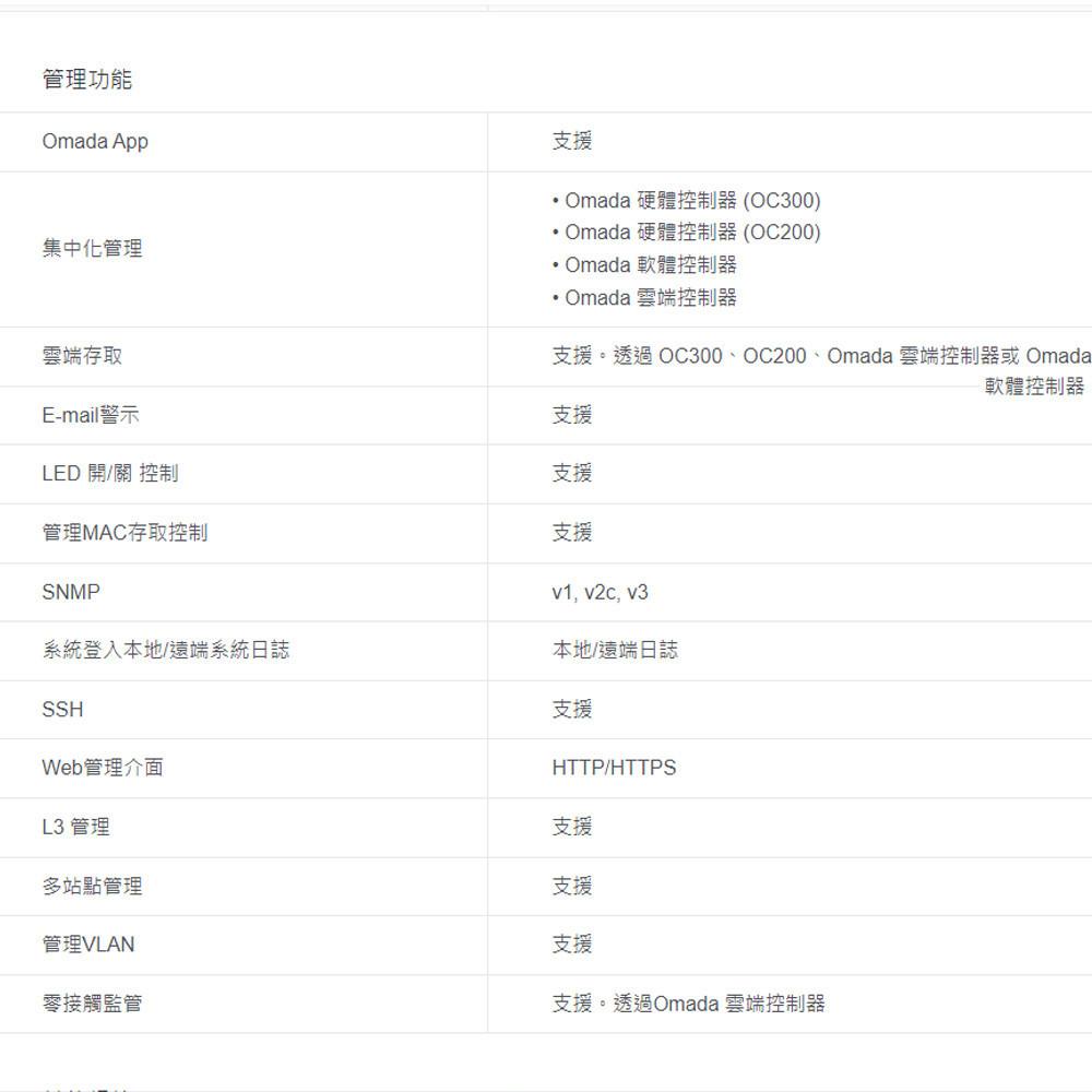 TP-LINK 昌運監視器 Omada EAP653 AX3000 吸頂式 Wi-Fi 6 無線AP-細節圖5
