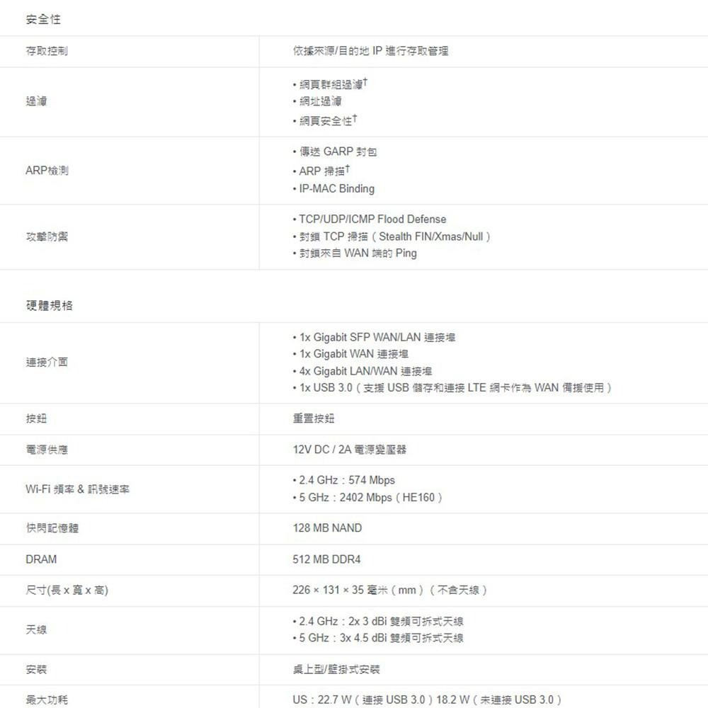 TP-LINK 昌運監視器 ER706W Omada AX3000 GigabitVPN路由器雙頻WiFi分享器雲端管理-細節圖3