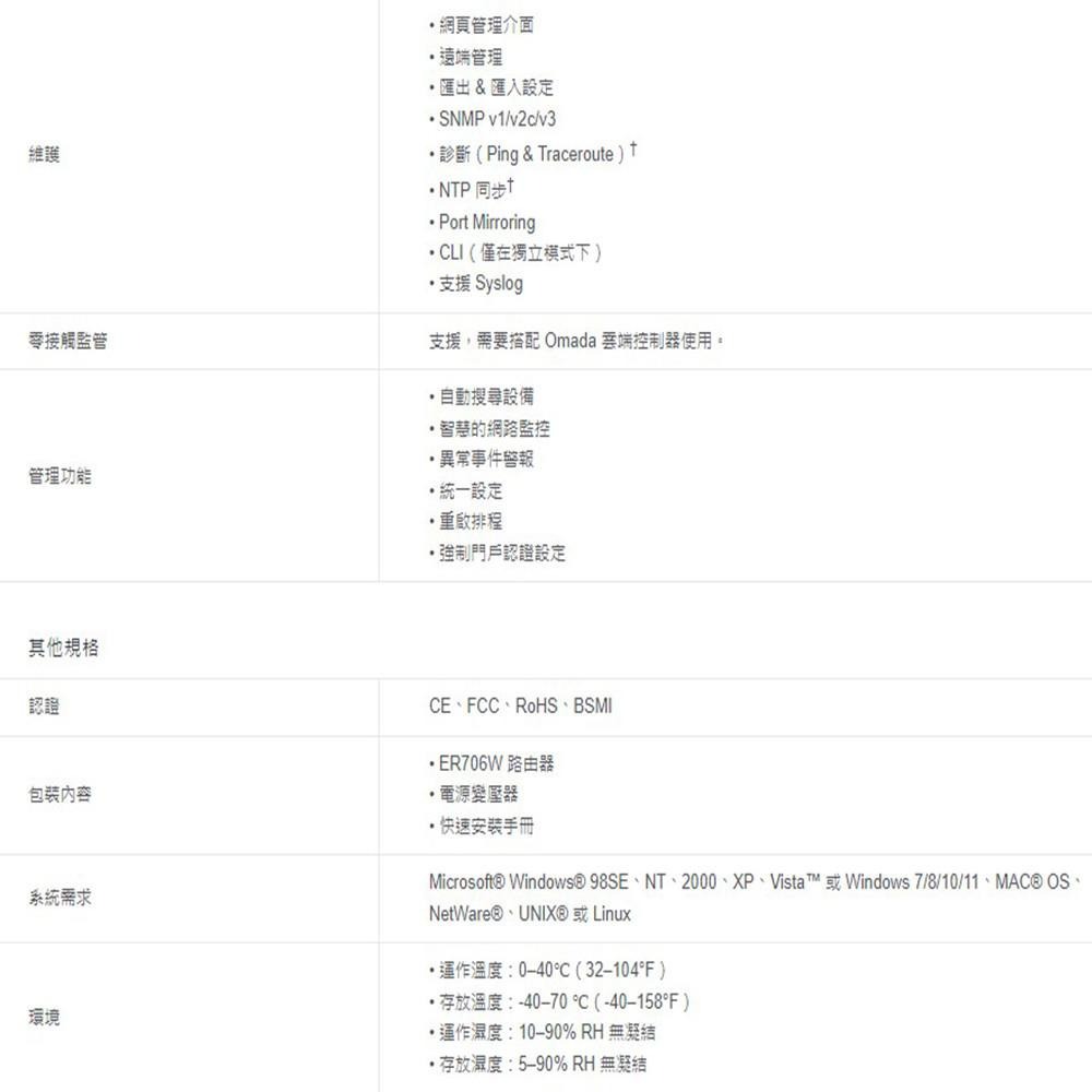 TP-LINK 昌運監視器 ER706W Omada AX3000 GigabitVPN路由器雙頻WiFi分享器雲端管理-細節圖8