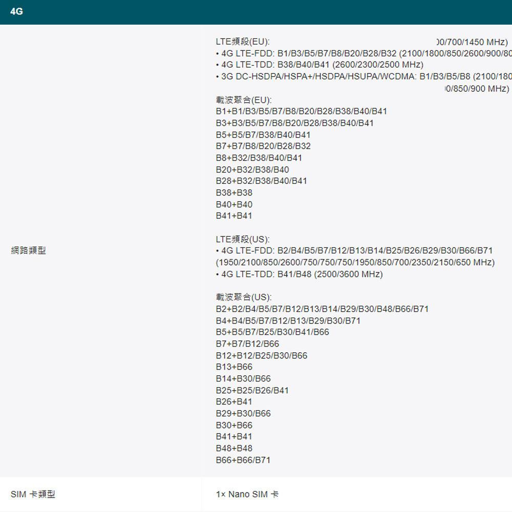 TP-LINK 昌運監視器 ER706W-4G Omada 4G+ Cat6 AX3000 Gigabit VPN路由器-細節圖3