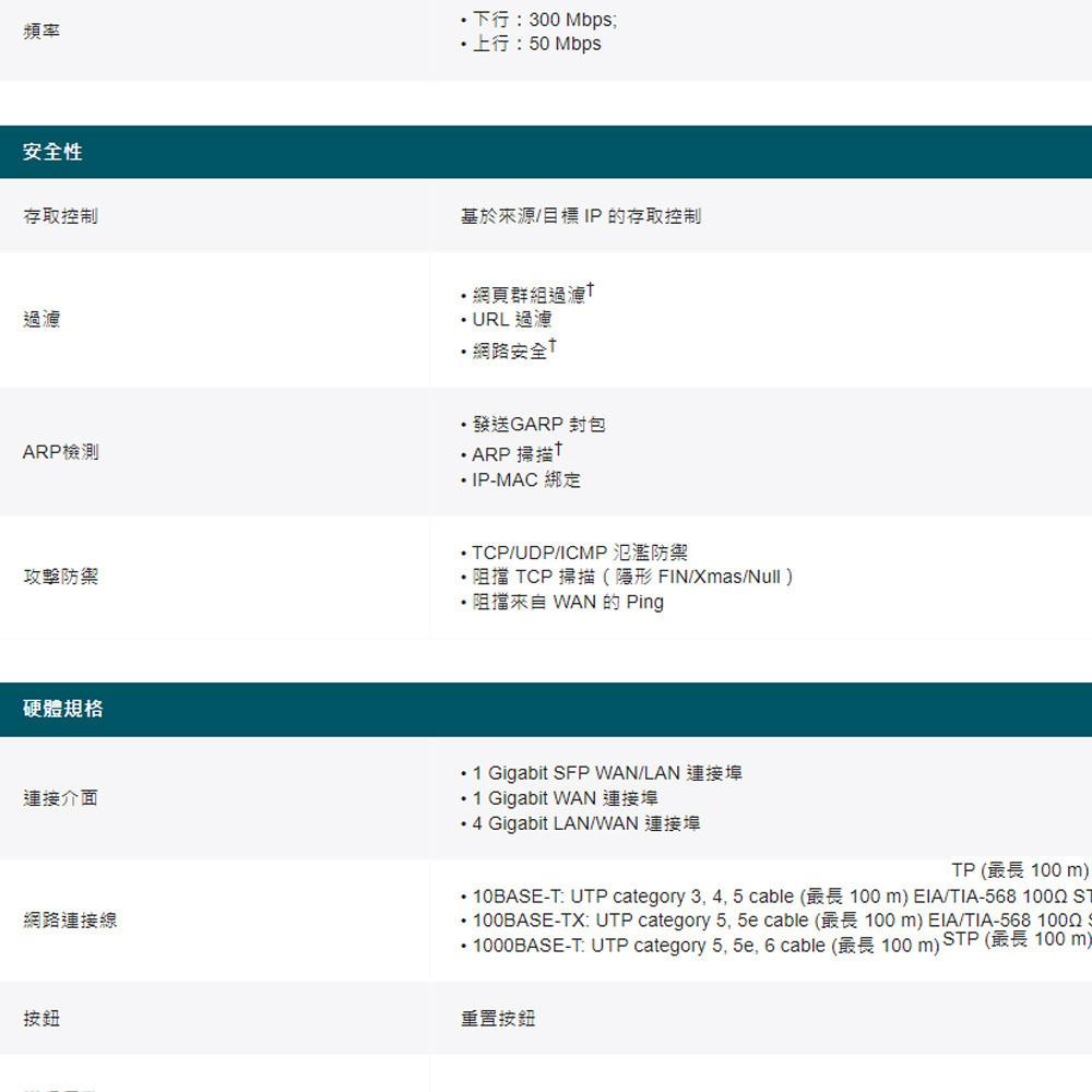 TP-LINK 昌運監視器 ER706W-4G Omada 4G+ Cat6 AX3000 Gigabit VPN路由器-細節圖4