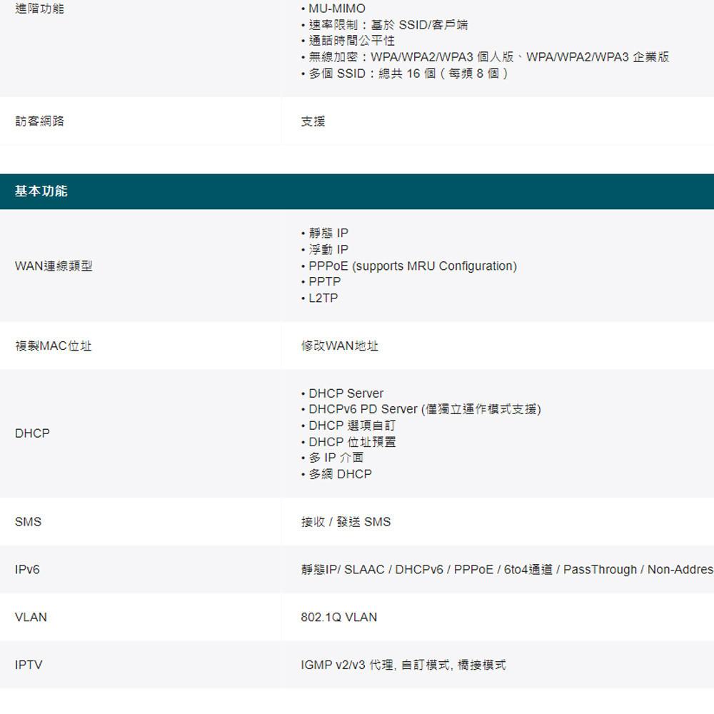 TP-LINK 昌運監視器 ER706W-4G Omada 4G+ Cat6 AX3000 Gigabit VPN路由器-細節圖7