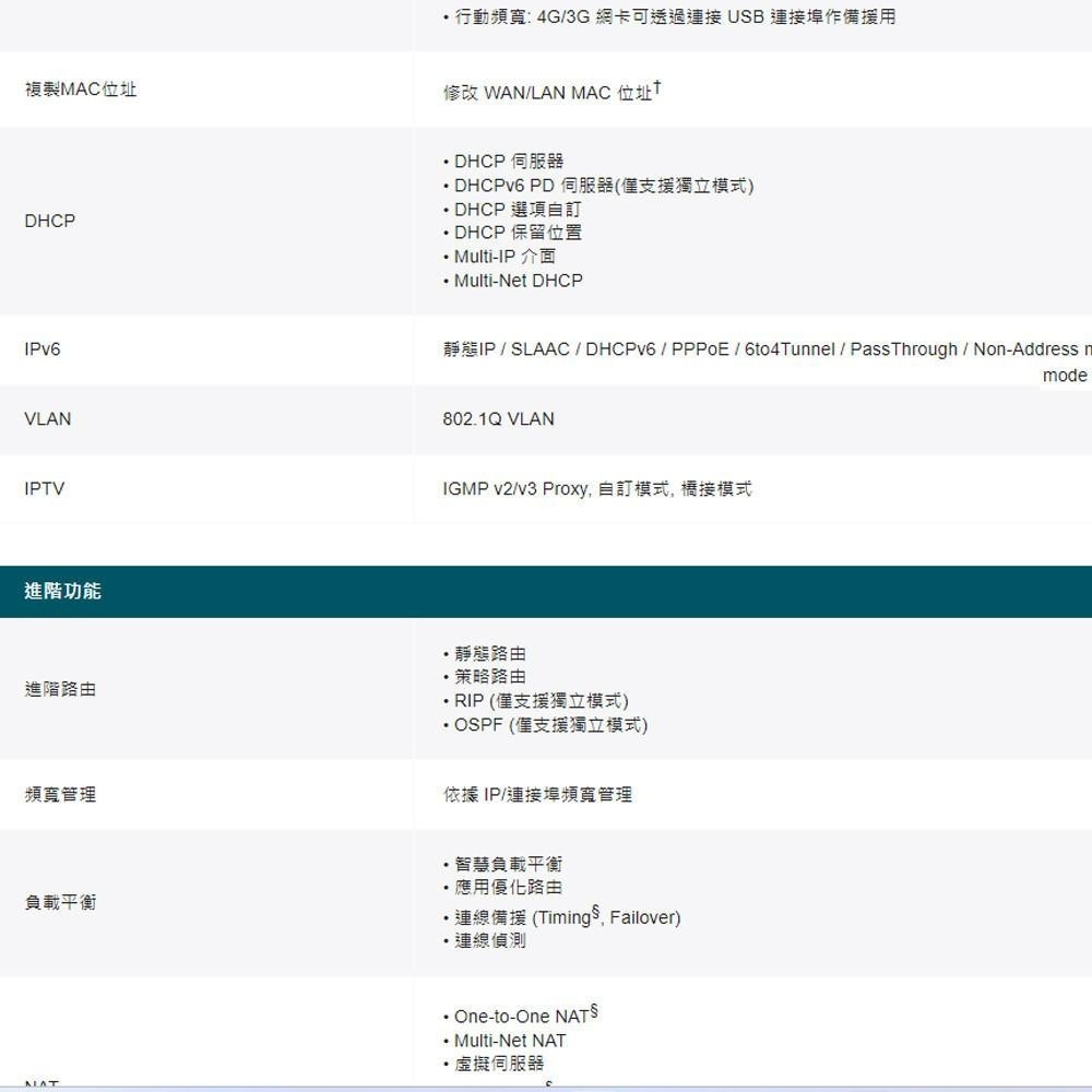 TP-LINK 昌運監視器 ER7412-M2 Omada Multi-Gigabit VPN 路由器-細節圖6