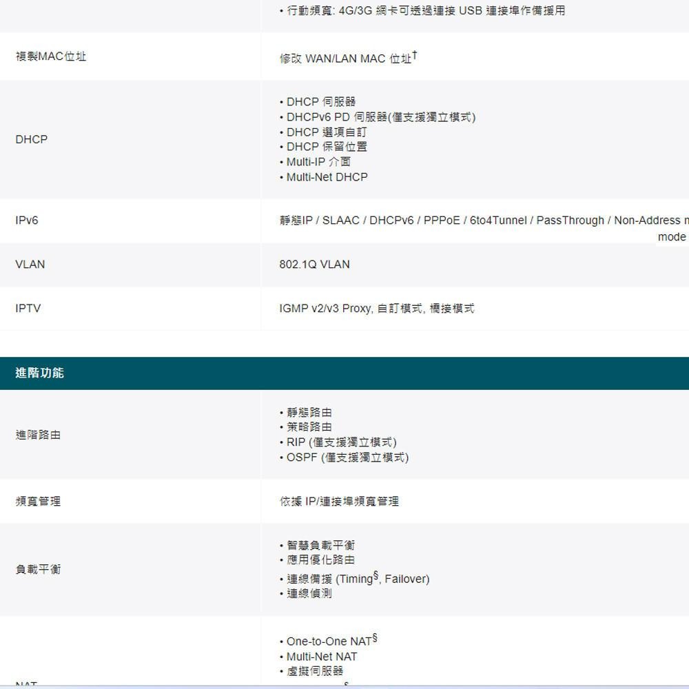 TP-LINK 昌運監視器 ER7412-M2 Omada Multi-Gigabit VPN 路由器-細節圖6