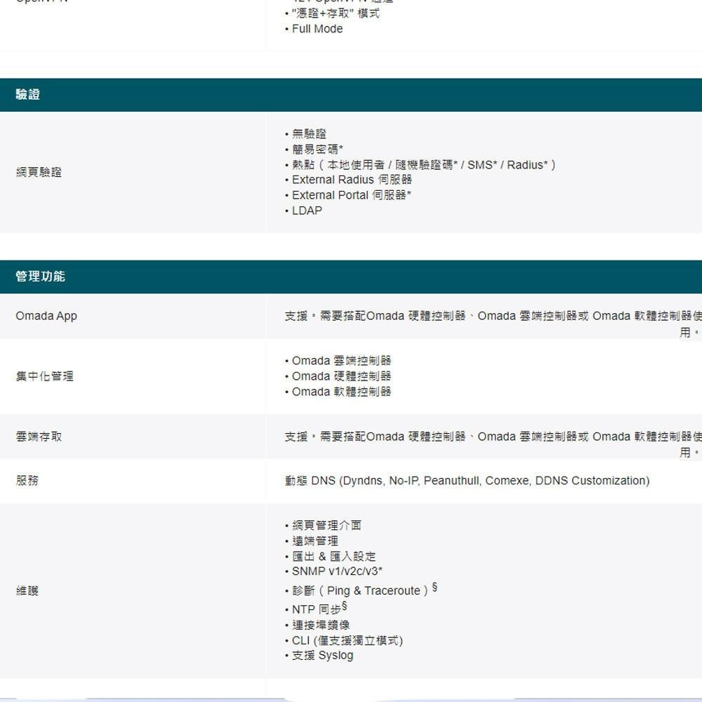 TP-LINK 昌運監視器 ER7412-M2 Omada Multi-Gigabit VPN 路由器-細節圖8