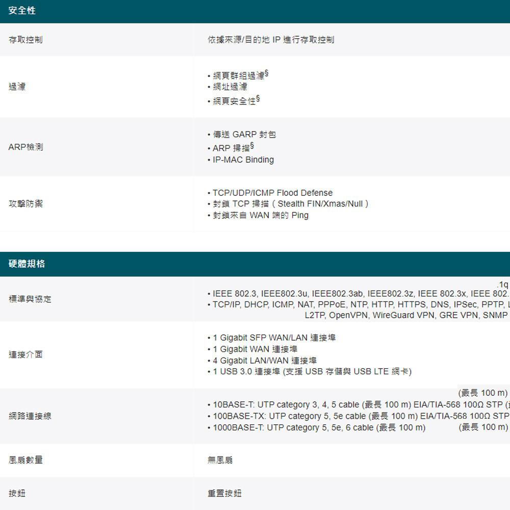 TP-LINK 昌運監視器 ER7406 Omada Gigabit 機架/桌面型 VPN 路由器-細節圖3