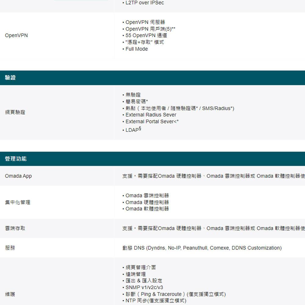 TP-LINK 昌運監視器 ER7406 Omada Gigabit 機架/桌面型 VPN 路由器-細節圖8