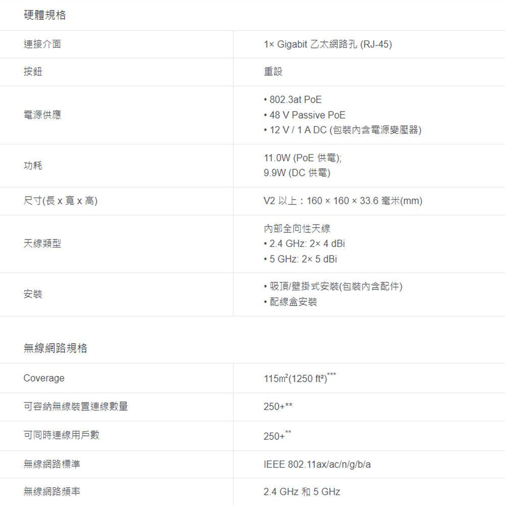 TP-LINK 昌運監視器 Omada EAP610 AX1800 吸頂式 Wi-Fi 6 基地台 無線AP-細節圖3