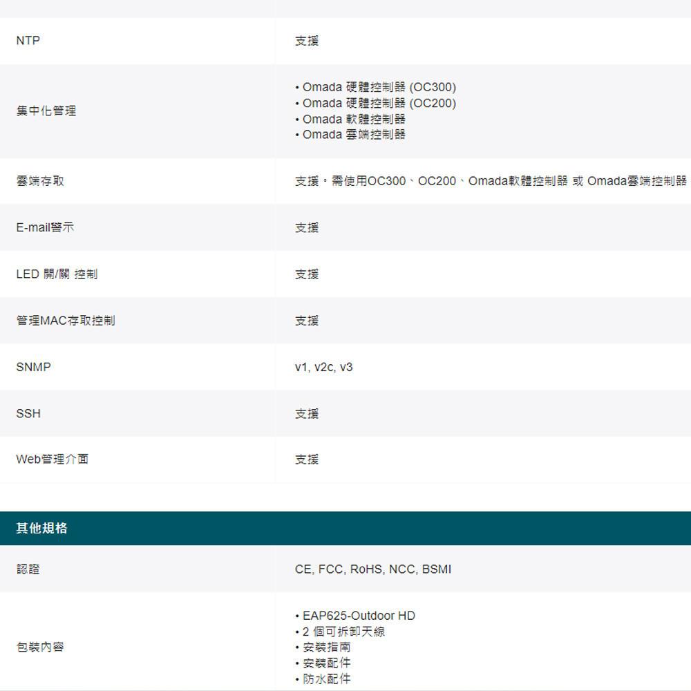 TP-LINK 昌運監視器 Omada EAP625-Outdoor HD AX1800室內戶外型 Wi-Fi6 基地台-細節圖5