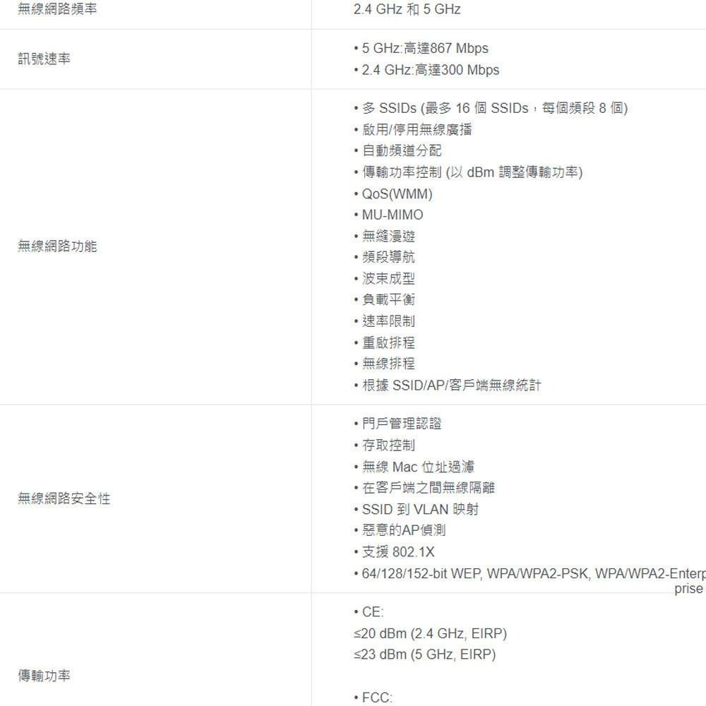 TP-LINK 昌運監視器 Omada EAP235-Wall AC1200無線MU-MIMOGigabit嵌牆式基地台-細節圖4