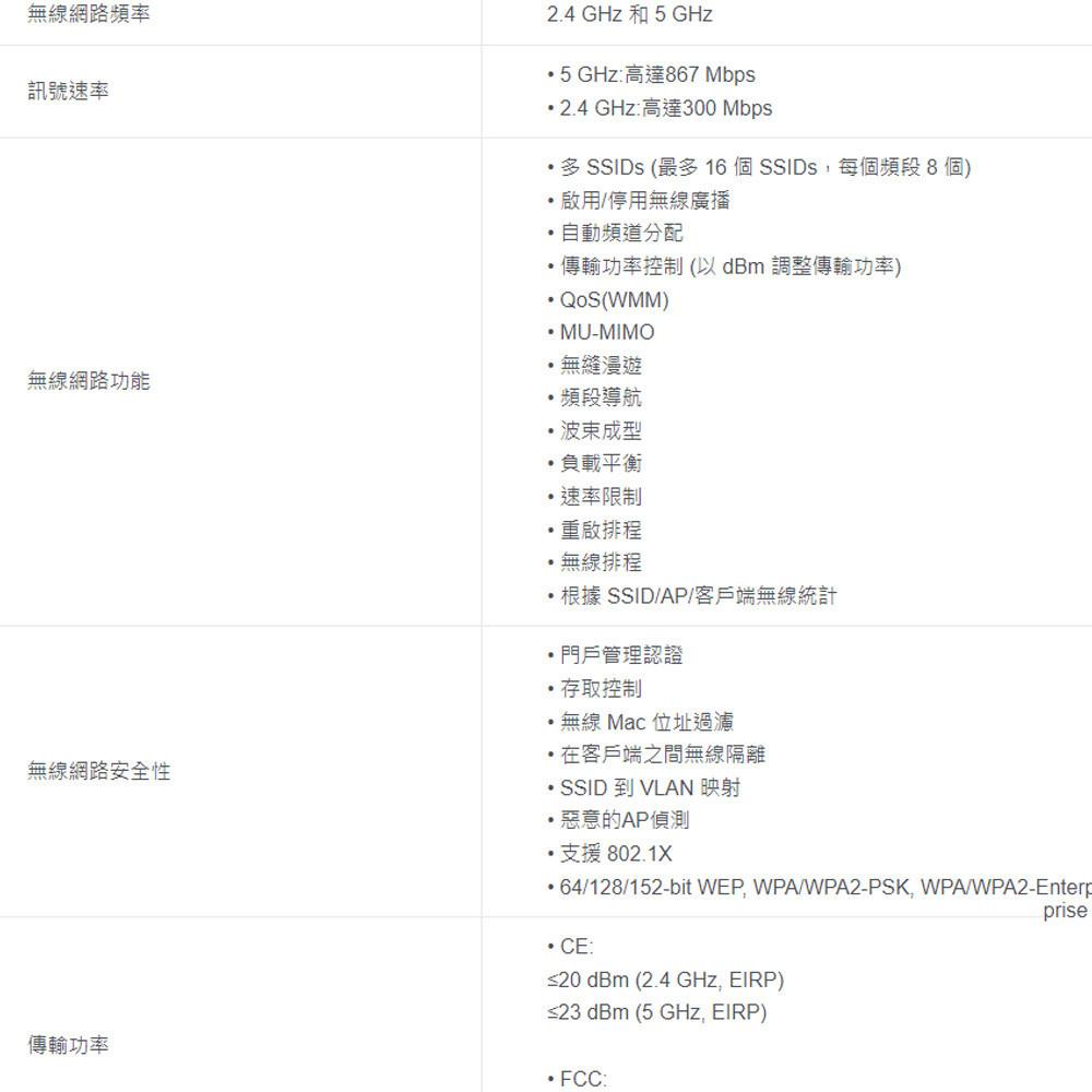 TP-LINK 昌運監視器 Omada EAP235-Wall AC1200無線MU-MIMOGigabit嵌牆式基地台-細節圖4