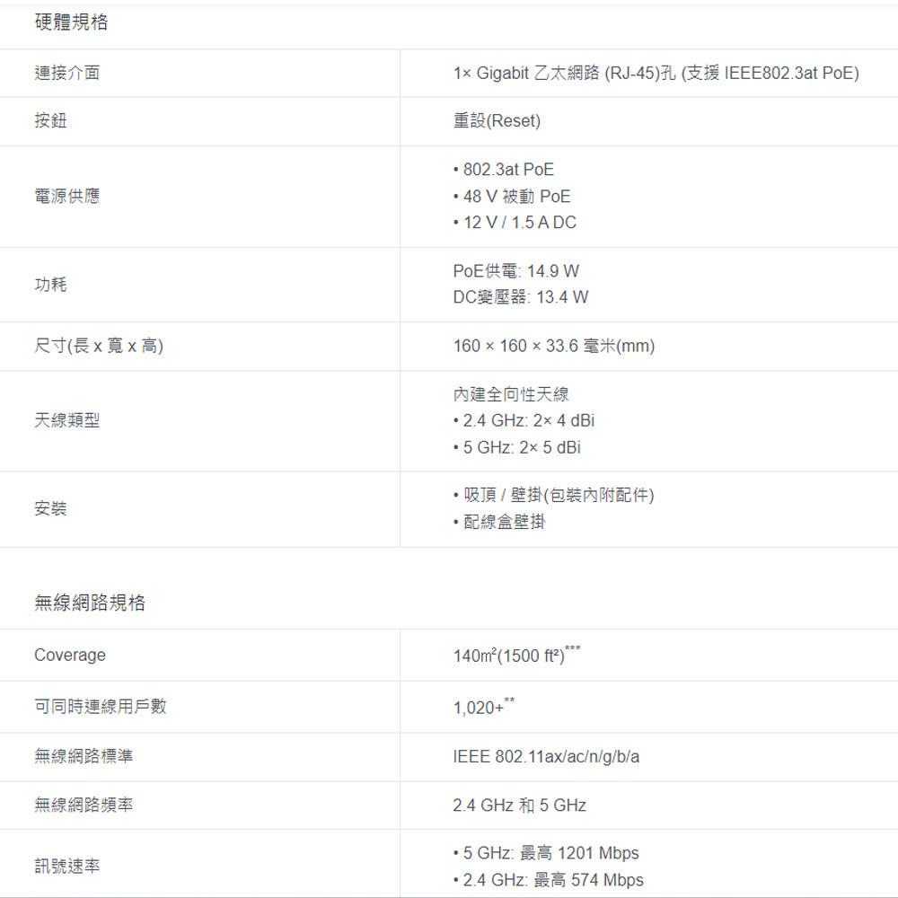 TP-LINK 昌運監視器 Omada EAP620 HD AX1800 吸頂式 Wi-Fi 6 基地台 無線AP-細節圖3