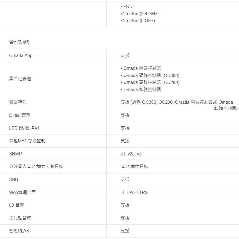 TP-LINK 昌運監視器 Omada EAP620 HD AX1800 吸頂式 Wi-Fi 6 基地台 無線AP-細節圖5