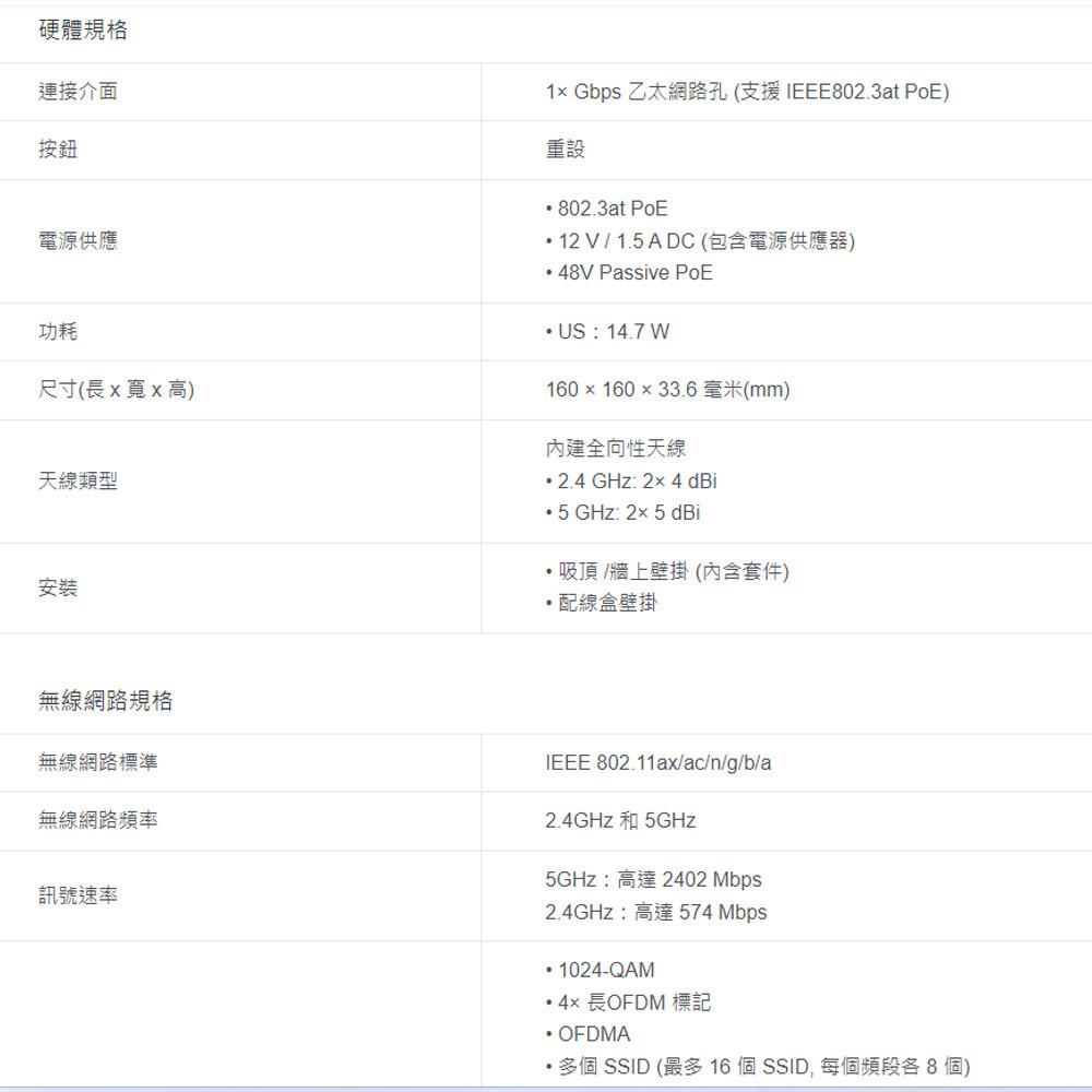 TP-LINK 昌運監視器 Omada EAP650 AX3000 吸頂式 Wi-Fi 6 無線AP-細節圖3
