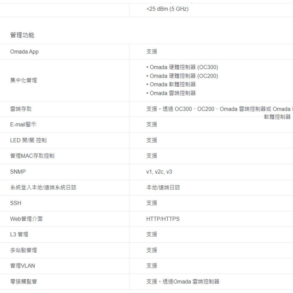 TP-LINK 昌運監視器 Omada EAP650 AX3000 吸頂式 Wi-Fi 6 無線AP-細節圖5