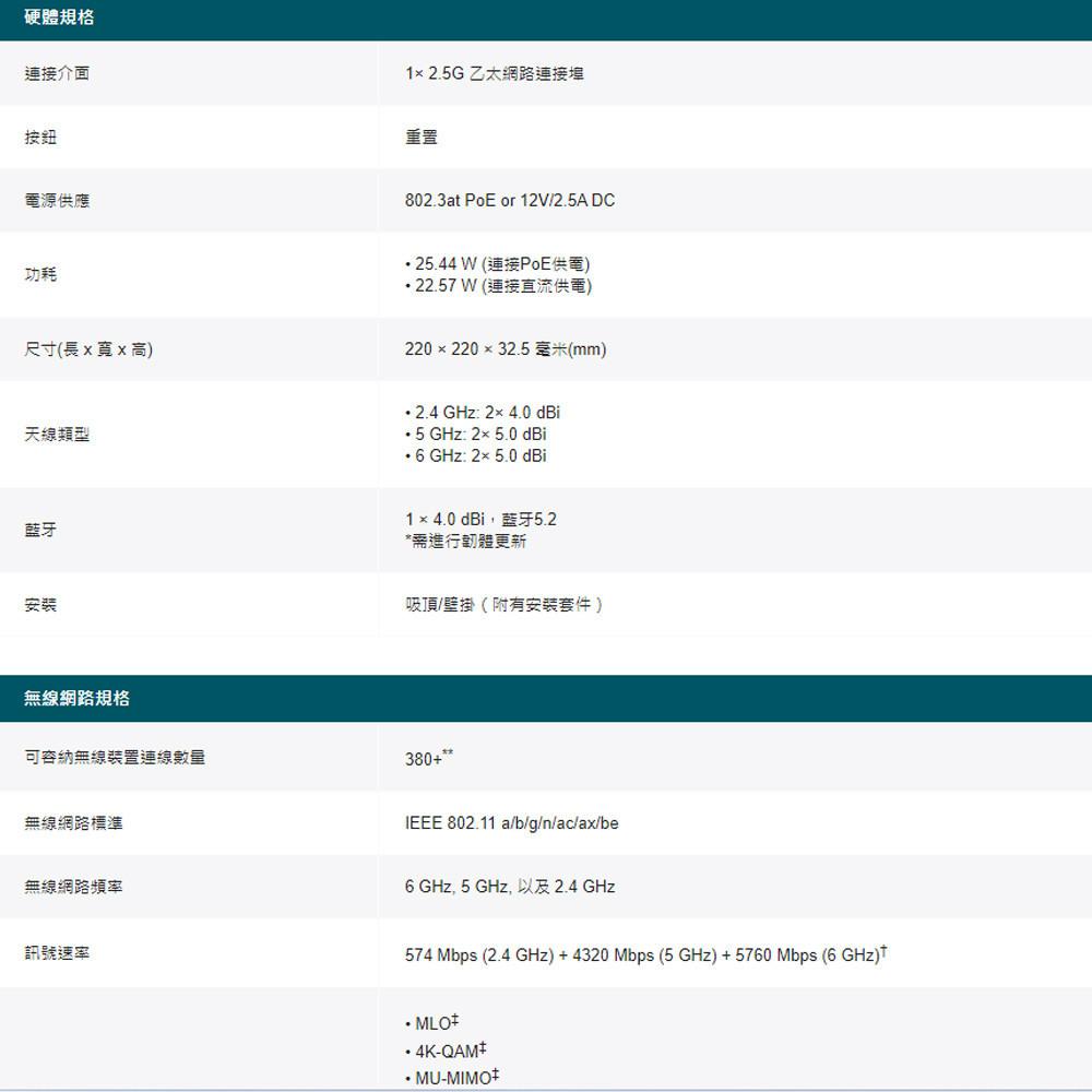 TP-LINK 昌運監視器 Omada EAP772 BE11000 吸頂式三頻 Wi-Fi 7 無線基地台-細節圖3