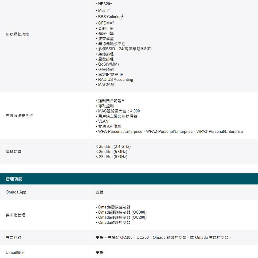TP-LINK 昌運監視器 Omada EAP772 BE11000 吸頂式三頻 Wi-Fi 7 無線基地台-細節圖4