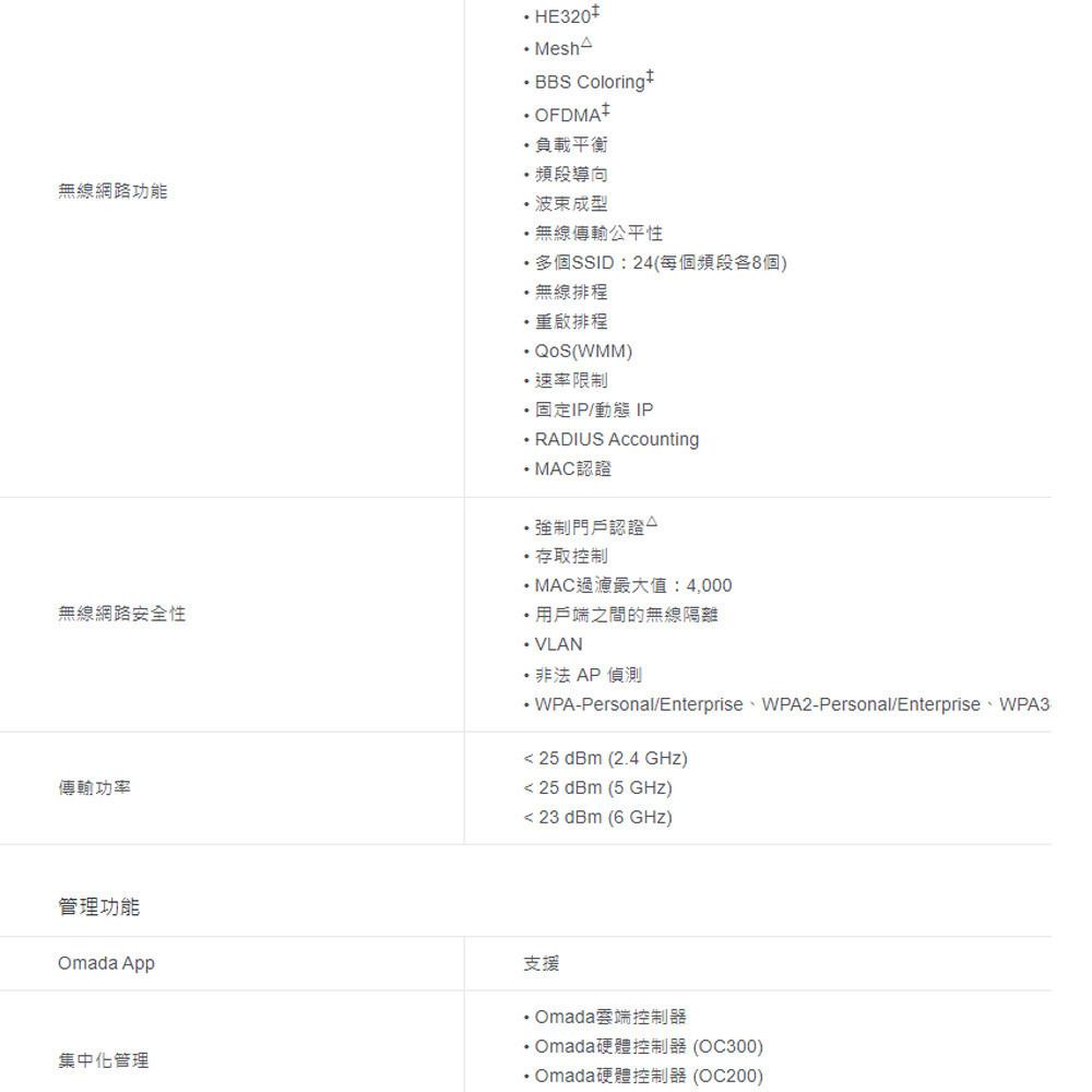 TP-LINK 昌運監視器 Omada EAP773 BE11000 吸頂式三頻 Wi-Fi 7 無線基地台-細節圖4