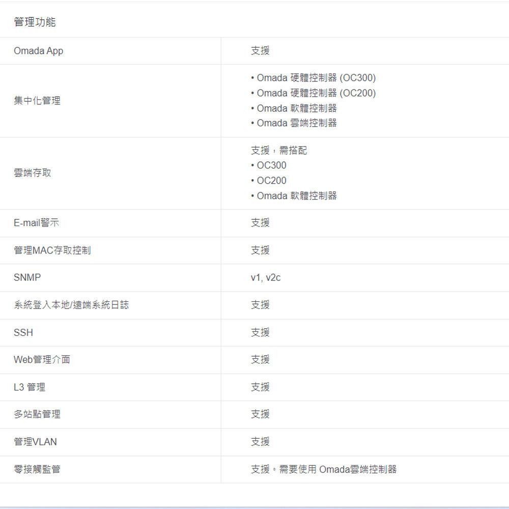 TP-LINK 昌運監視器 Omada EAP610-Outdoor AX1800 室內/戶外型 Wi-Fi 6 基地台-細節圖5