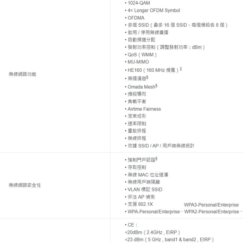 TP-LINK 昌運監視器 Omada EAP670 AX5400 吸頂式 WiFi 6 基地台 無線AP-細節圖4